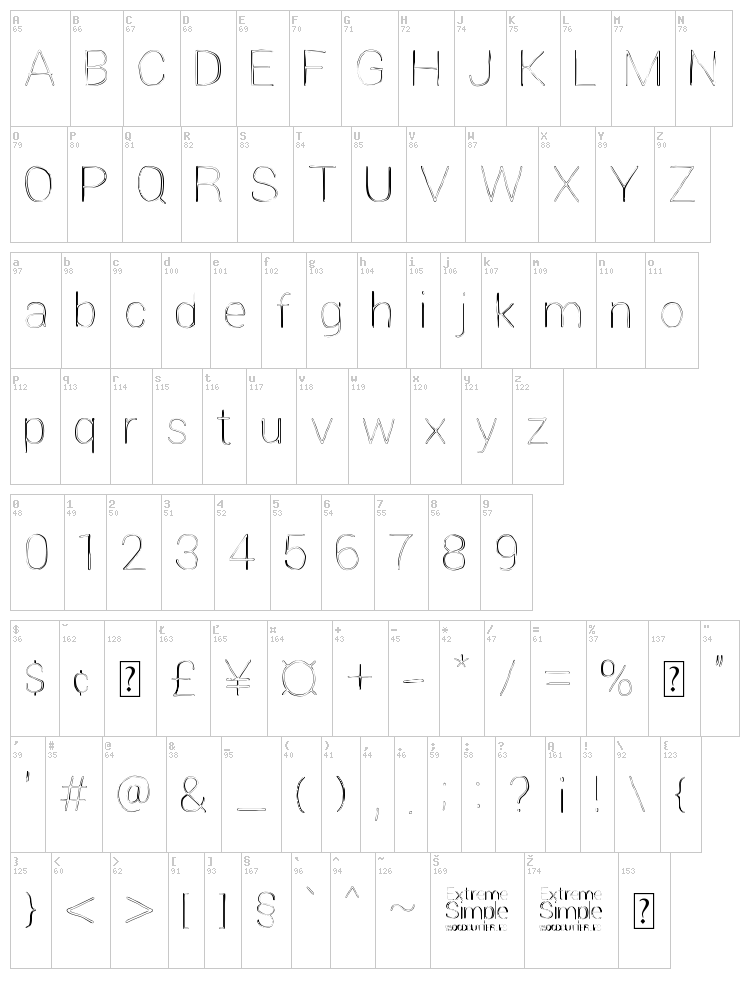 Extreme Simple font map